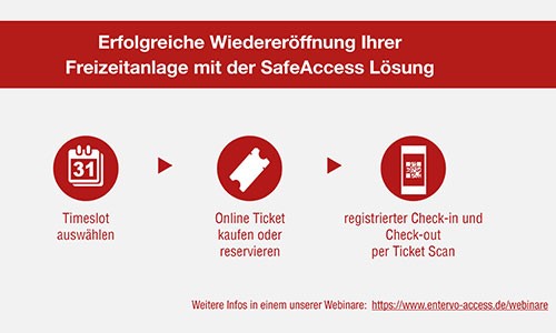 Mehr über den Artikel erfahren Mit unserer SAFEACCESS Lösung sicher durch die Corona Krise